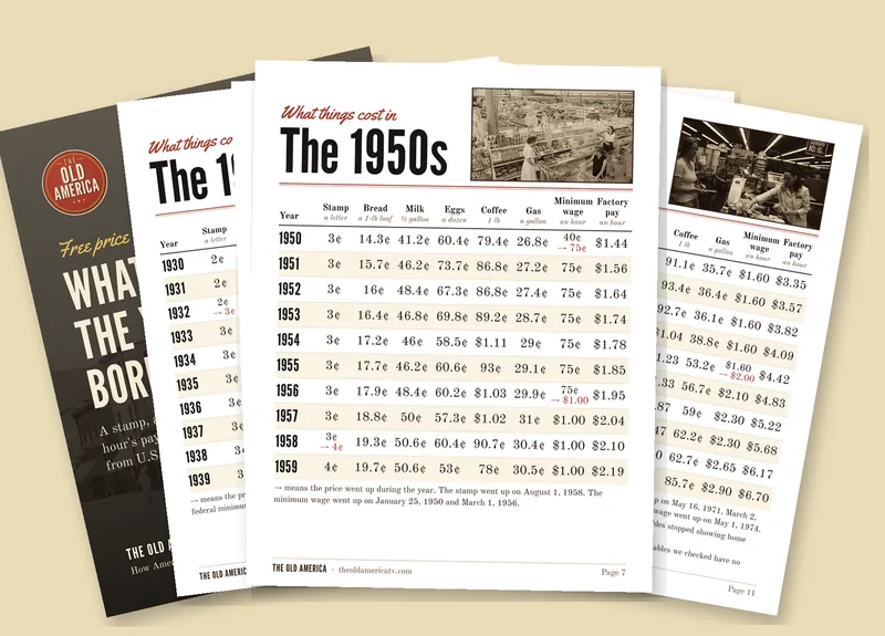 The five price sheets, one for each decade from the 1930s to the 1970s.